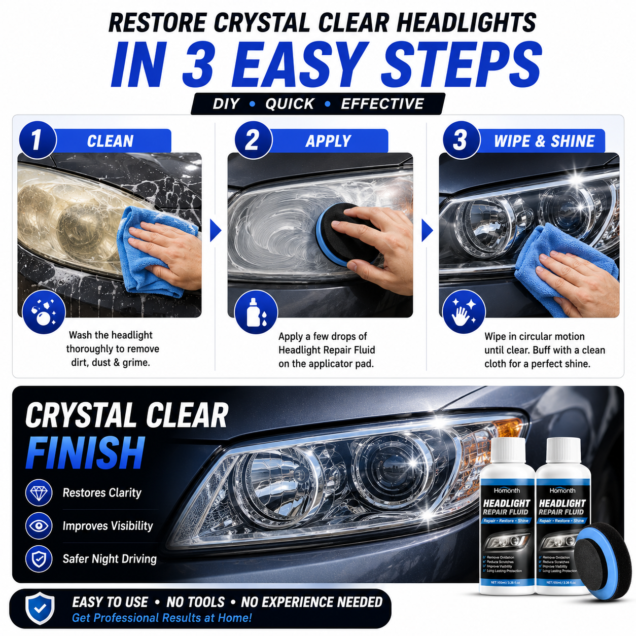 Car Headlight Repair Fluid