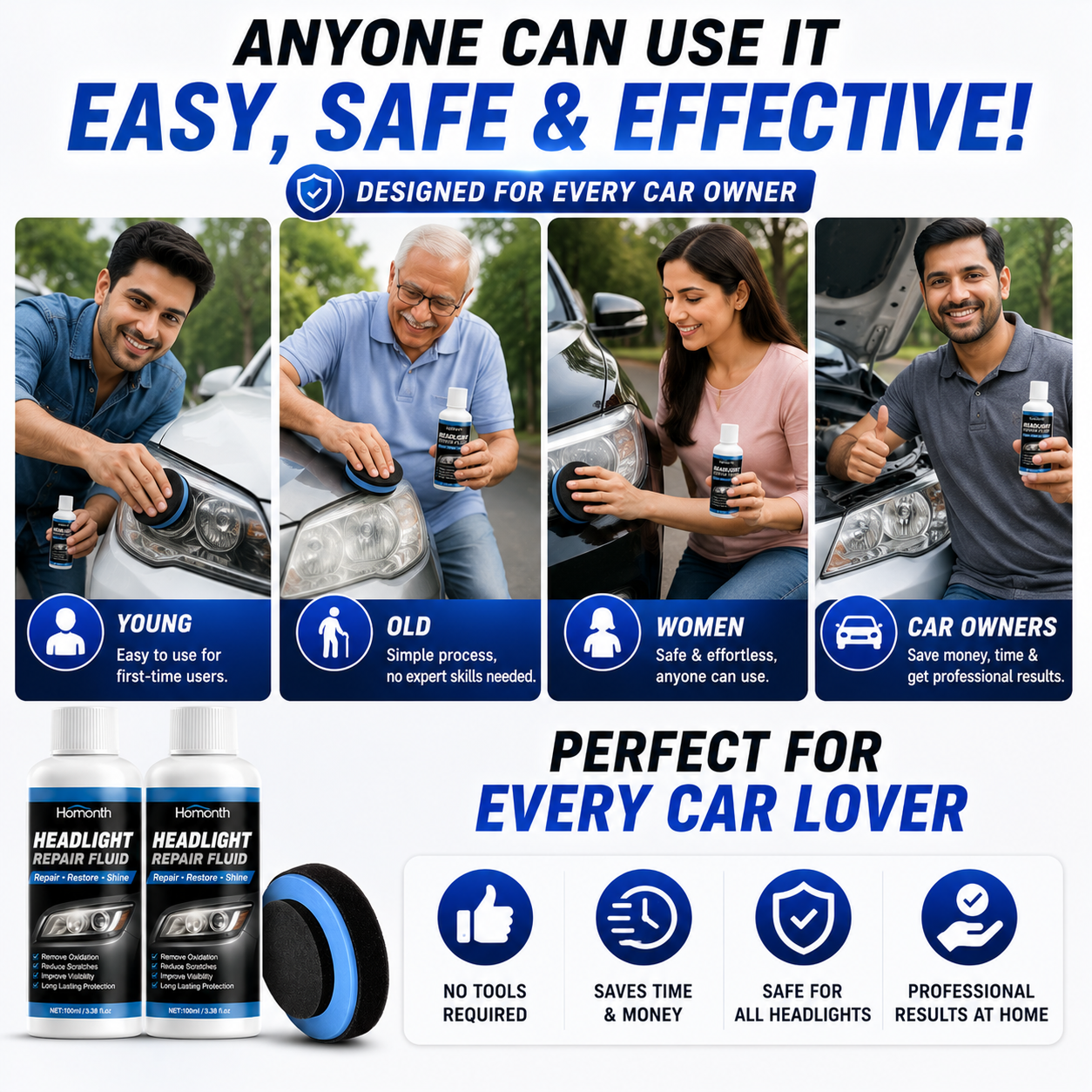 Car Headlight Repair Fluid