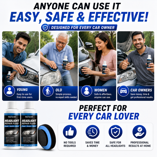 Car Headlight Repair Fluid