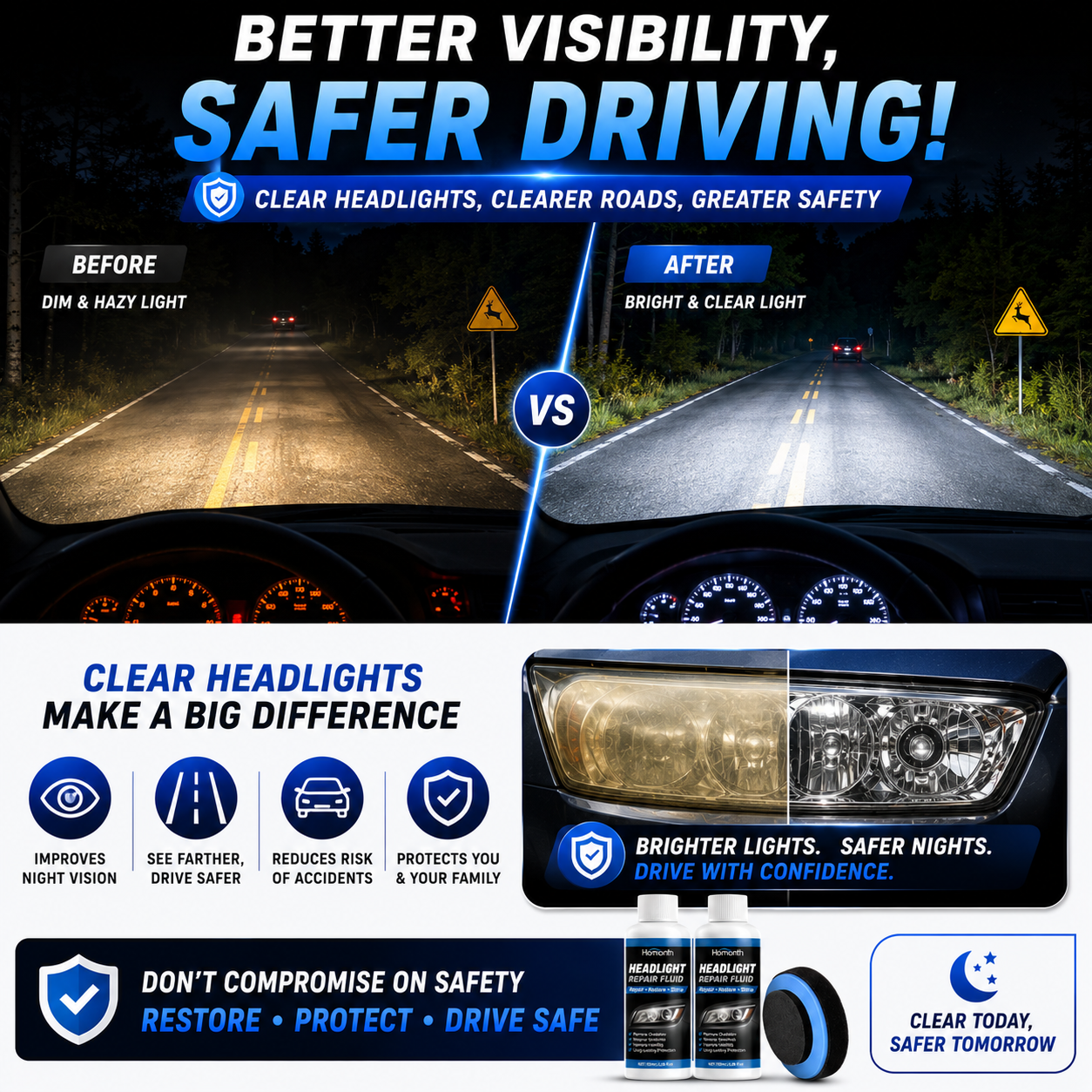 Car Headlight Repair Fluid
